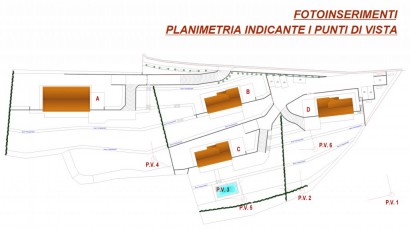 Renderings – Punti di Vista