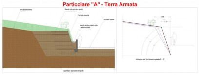 Particolare A – Terra Armata