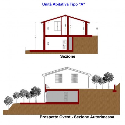Unità Abitativa A – Sezioni