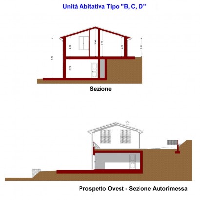 Unità Abitative B-C-D – Sezioni